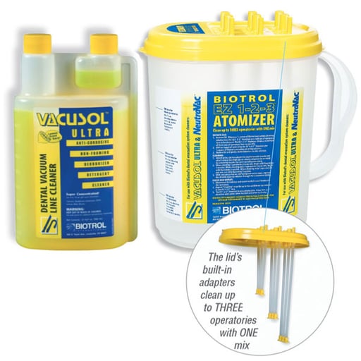 EZ 1-2-3 Atomizer for Daily Use with Vacusol Ultra or