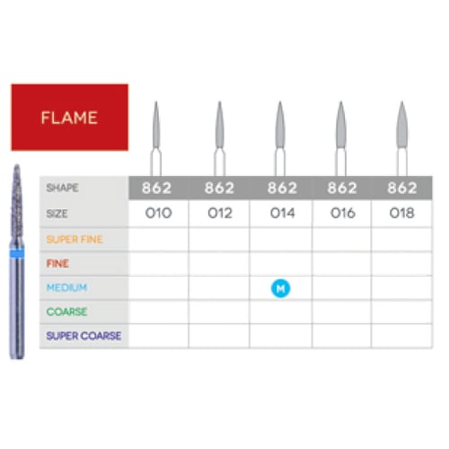 Sabur #862-014 Medium Grit Flame Disposable Diamo