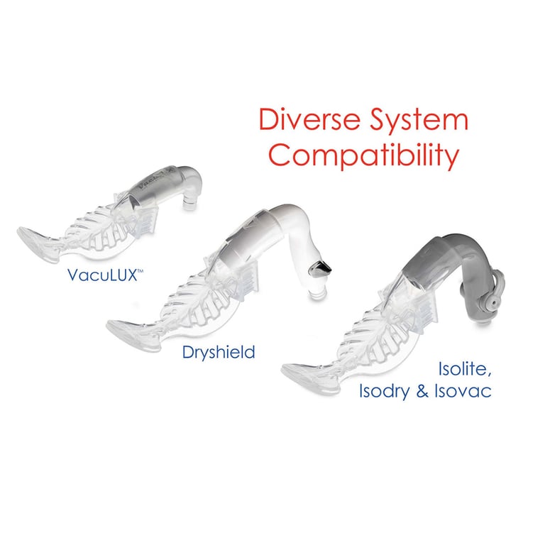 DryShield Autoclavable Mouthpieces 4/Pack - www