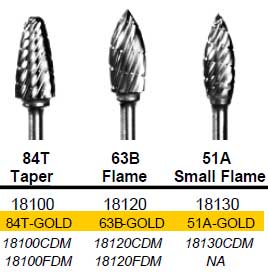 Abbott-Robinson 84T Taper TNT-Coated Dual Cut Car