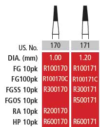 Alpen FG #171 Taper Fissure Carbide Bur, Package of 10
