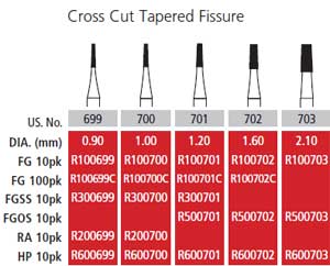 Alpen FG #701 SS (short shank) Taper Fissure Cros