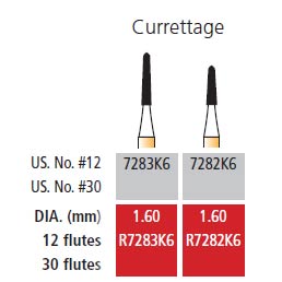 Alpen FG #7283K6 - 12 Flute Curettage Trimming & 