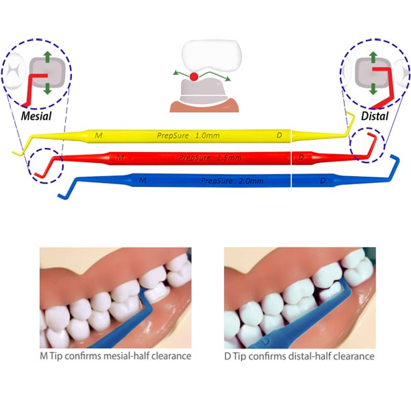 ContacEZ PrepSure Classic Colors Crown Prep Guide