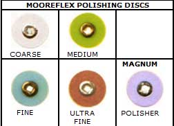 Moore-Flex Discs Mini 5/8" Coarse, Box of 100 Discs