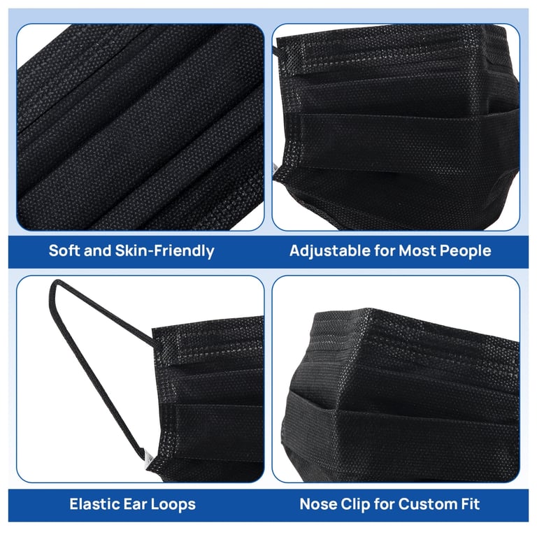 JMU ASTM Level 3 Medical Masks, Black, Adult Size
