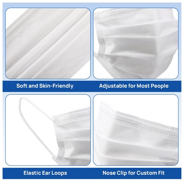 JMU ASTM Level 3 Medical Masks, White, Adult Size