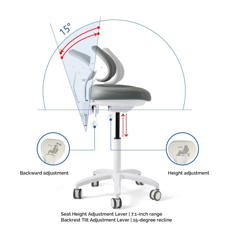 JMU Dental Doctor Stool, Gray, 1/Pk