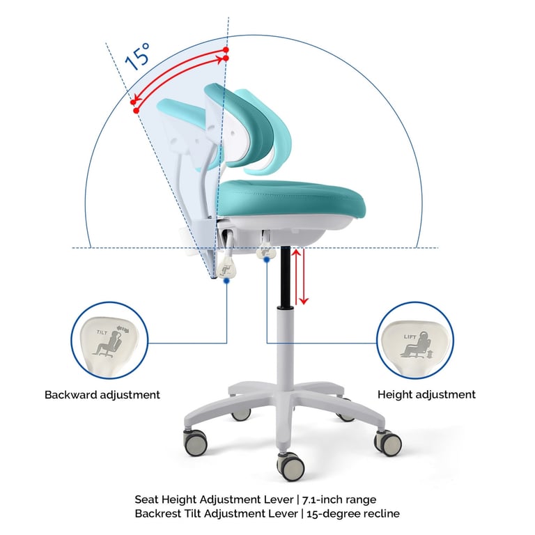 JMU Dental Doctor Stool, Memory Foam Seat, Light 