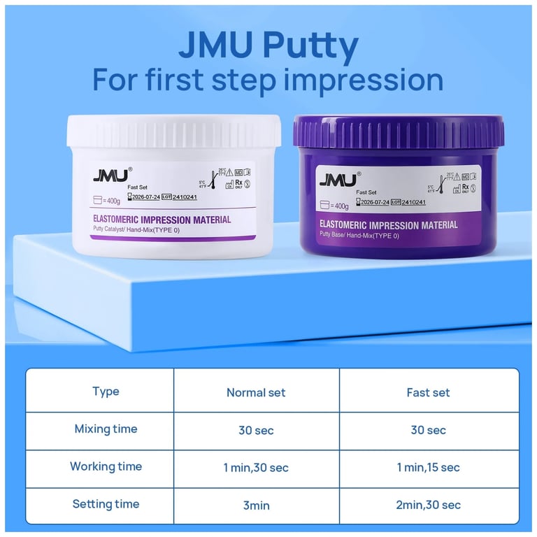 JMU Normal Set Impression Putty, 400 gm Base & Ca