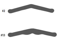 Prehma #2 Tofflemire Matrix Bands 0.0015" 12/Pk. Made of High Quality Medical Grade Stainless