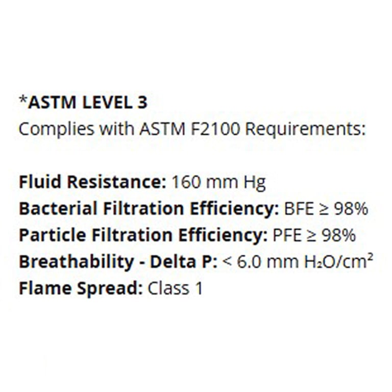 maxill Plus ASTM Level 3 4-Ply Earloop Face Masks