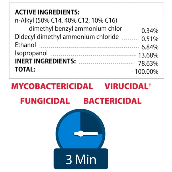 mycolio 6" x 7" Cleaner/Disinfectant Wipes Refill