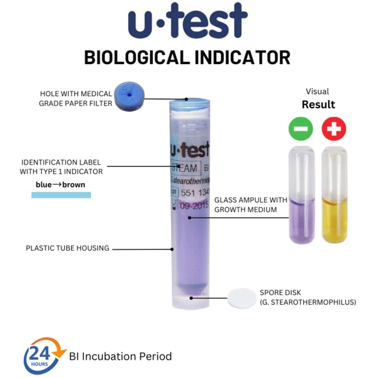 U-Test Self-Contained Biological Indicators, 24-H