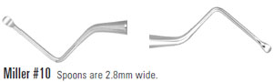 Nordent Miller #10 (Small) Double End Surgical Curette, 2.8mm Wide Spoons with a 22mm (CSM10)