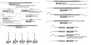Osung Dental Explorer Set, 20 instruments with Stainless Steel handles. Complete line of 20 Dental