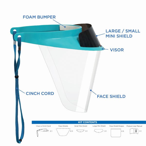 iVisor Plus Visor and Shield Kit, Standard Size (