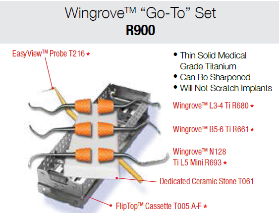 Wingrove "Go-To" set. Instrument blades are solid USA medical-grade titanium. Get all three