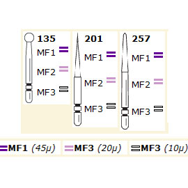 Two Striper FG #201 MF-2 MFS finishing diamond bur, pack of 5