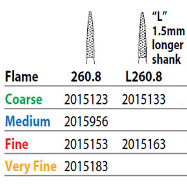 Two Striper FG #L260.8 Coarse Diamond Burs, Flame shaped. Pack of 5