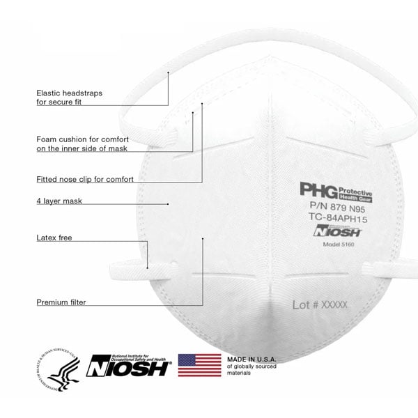 PHG N95 Particulate Respirator NIOSH Approved, 50/Box. Made in USA. 4