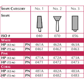Lab Series #3 HP Pink Stones, 72/pk, Aluminium Oxide Grit, for High Noble Ceramic Metals