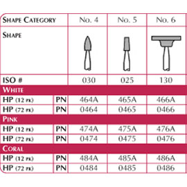 Lab Series #6 HP Pink Stones, 72/pk, Aluminium Oxide Grit, for High Noble Ceramic Metals