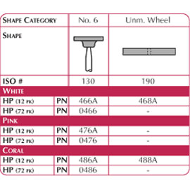 Lab Series Unmounted Wheel HP White Stones, 12/pk. For High Nobel Ceramic Metals