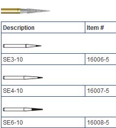 SS White FG #SE6-10 Round Safe End Taper Carbide Bur. Package of 5 Burs