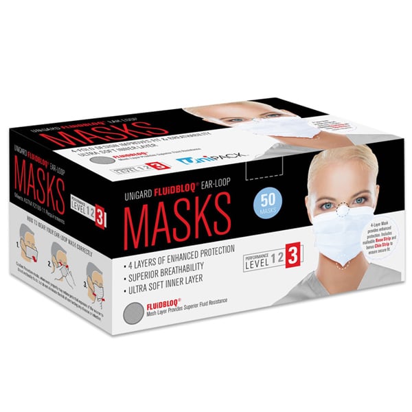 Uniguard Fluidbloq ASTM Level 3 Earloop Mask 4-Ply, WHITE 50/Pk. Nose&Chin Strips for comfortable
