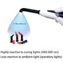 Tetric EvoCeram, B3, Universal Nanohybrid Composi