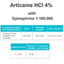 Quala Articaine HCl 4% with Epinephrine 1:100,000