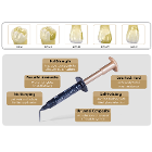 G-aenial Universal Flo JE Refill: 2 mL Syringe wi