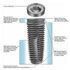Yourdent Narrow Pitch Tapered Implant Standard Mo