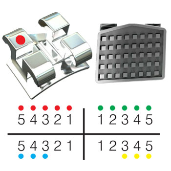 TOL 3B Orthodontics Brackets - Mini, MIM Mono Blo TOL 3B Orthodontics Brackets - Mini, MIM Mono Blo