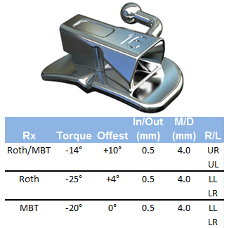 AZDENT Bondable Mesh Base Buccal Tubes – MBT/Roth 022/018 – 1st Molar Non-Convertible – Orthodontic