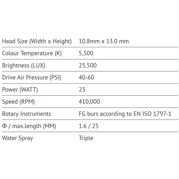 AirLight M800 Plus Direct LED Push Buttom High-Sp AirLight M800 Plus Direct LED Push Buttom High-Sp