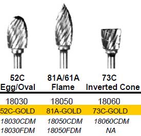 Abbott-Robinson 52C Egg/Oval TNT-Coated Dual Cut Abbott-Robinson 52C Egg/Oval TNT-Coated Dual Cut