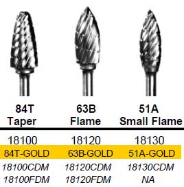 Abbott-Robinson 63B Flame Diamond Cut Tungsten Ca Abbott-Robinson 63B Flame Diamond Cut Tungsten Ca