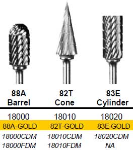 Abbott-Robinson 83E Cylinder Diamond Cut Tungsten Abbott-Robinson 83E Cylinder Diamond Cut Tungsten
