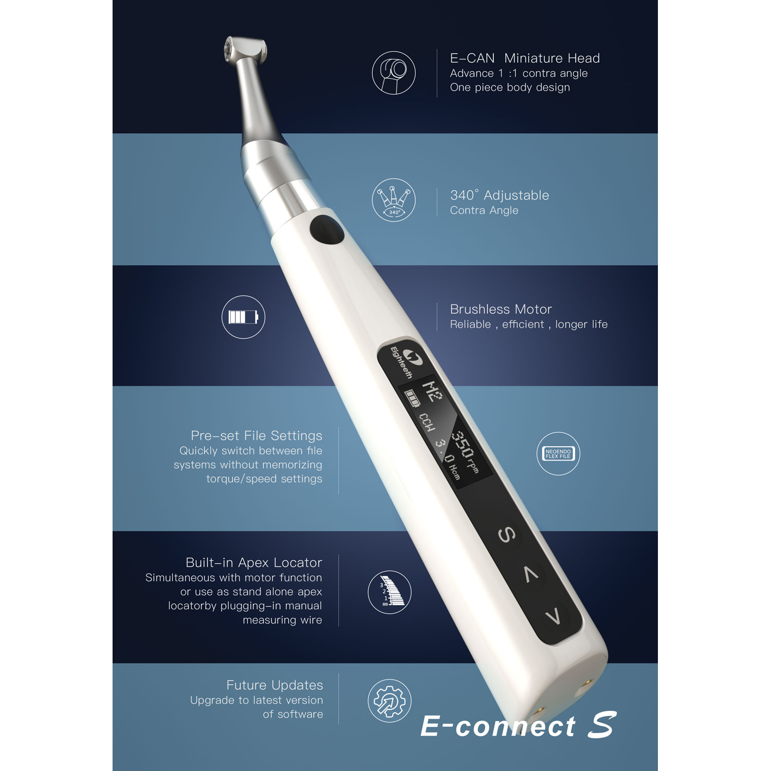 Eighteeth EConnect S Endo Motor with Builtin Apex Locator, 1/Pk Net32