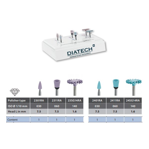 Diatech ShapeGuard Composite Polishing Plus Kit. Contains 6 polishing