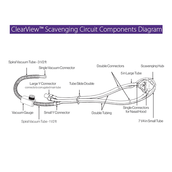 Accutron Scavenging Circuit II with Control Valve Net32