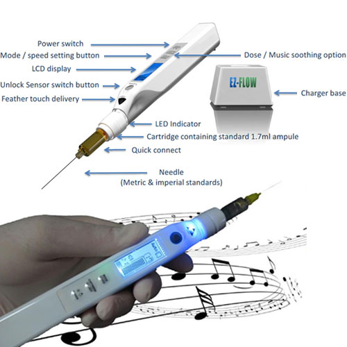 EZ Flow Painless Handheld Anesthesia Delivery System. Uses standard