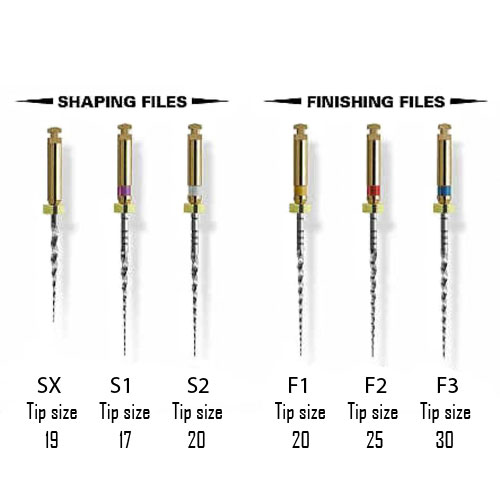 ProTaper Universal Rotary Files 25 mm Assortment Shaping Files SX