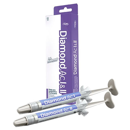 Diamond ACI & ACII Polishing Paste Set: 4 gm Syri Diamond ACI & ACII Polishing Paste Set: 4 gm Syri