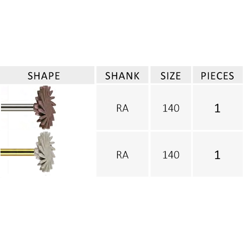 Jota Composite Polishing 2pc Kit, RA Shank Net32