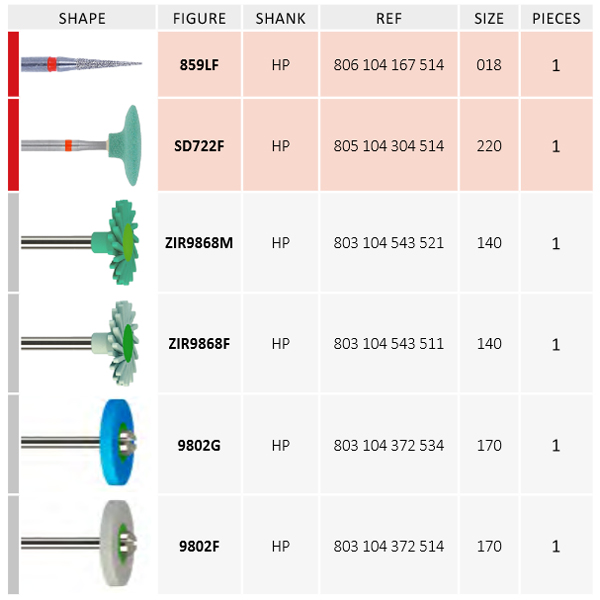 Jota Laboratory LSZIR Polishing 6pc Kit HP Shank. Net32