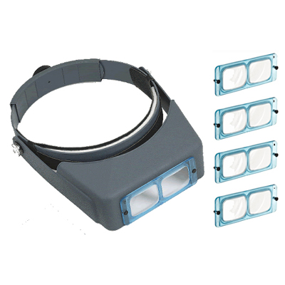 【STLBuddy Optical】 JSP Binocular headband magnifier with 4 different strength