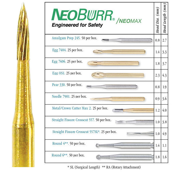 NeoBurr FG #7901 12 Blade Needle Shaped T and F B NeoBurr FG #7901 12 Blade Needle Shaped T and F B